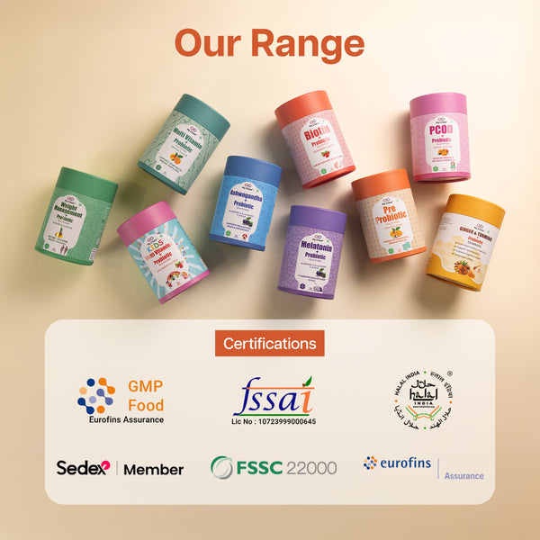 Pre+Probiotic Gummies