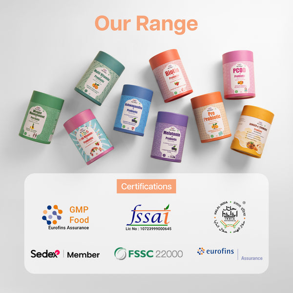 Pre+Probiotic Gummies