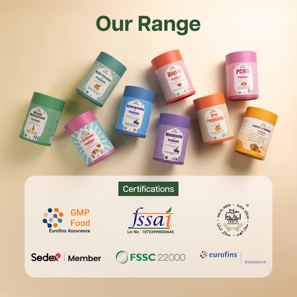 Weight Management Gummies