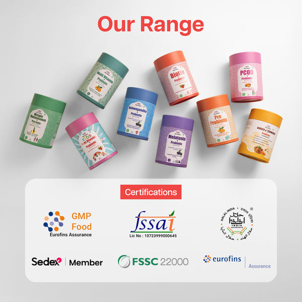 Kids Multivitamin Gummies