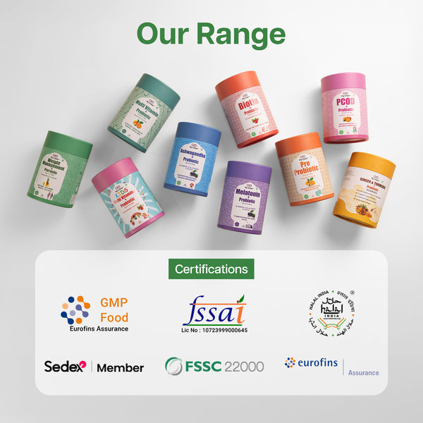 Weight Management Gummies