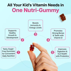 Kids Multivitamin Gummies