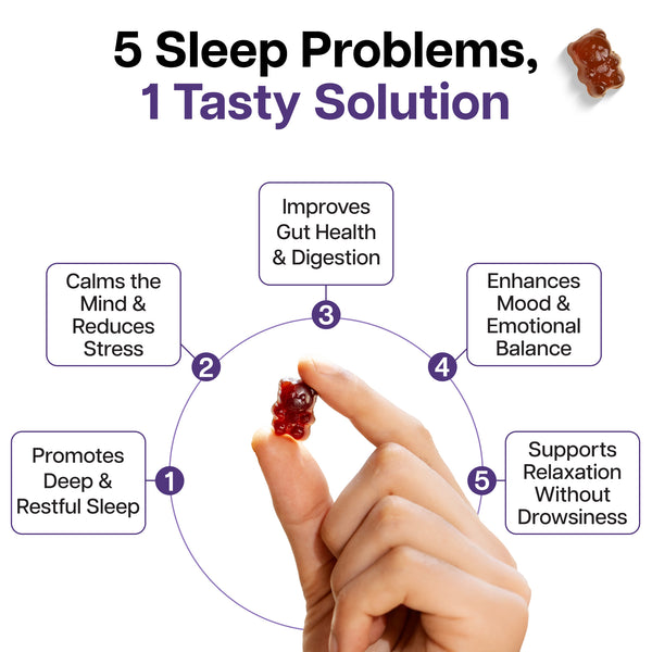 Melatonin Gummies