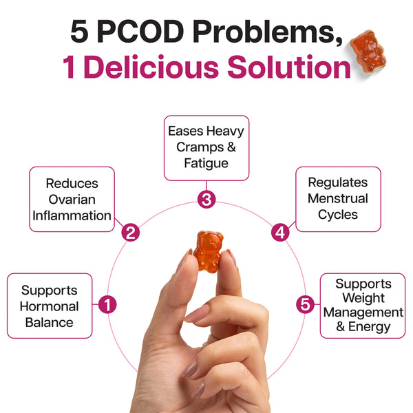 PCOD Gummies