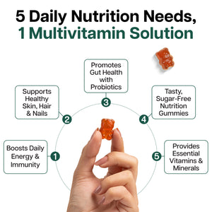 Multivitamin Gummies