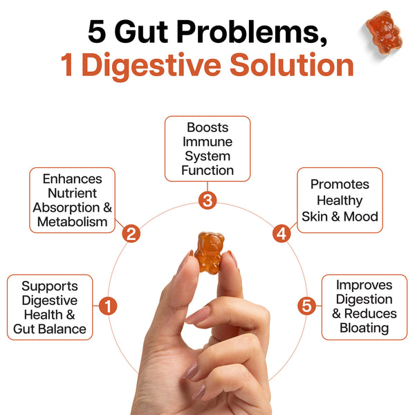 Pre+Probiotic Gummies