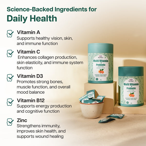 Multivitamin Gummies