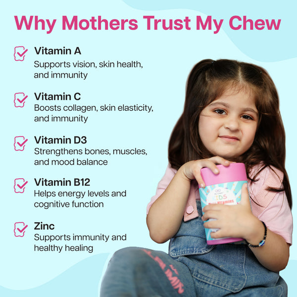 Kids Multivitamin Gummies