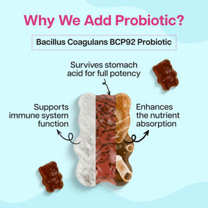 Kids Multivitamin Gummies