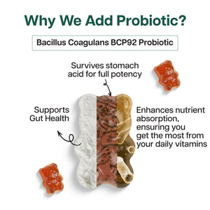 Multivitamin Gummies