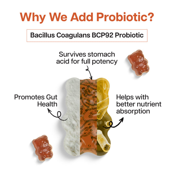 Pre+Probiotic Gummies