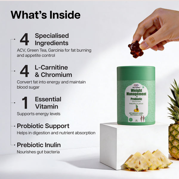 Weight Management Gummies
