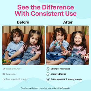 Kids Multivitamin Gummies