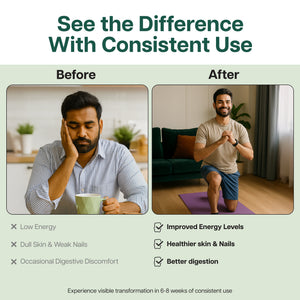 Multivitamin Gummies