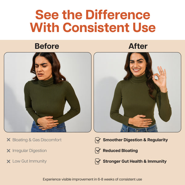 Pre+Probiotic Gummies