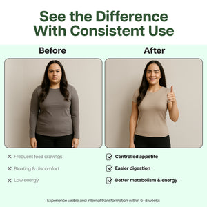 Weight Management Gummies