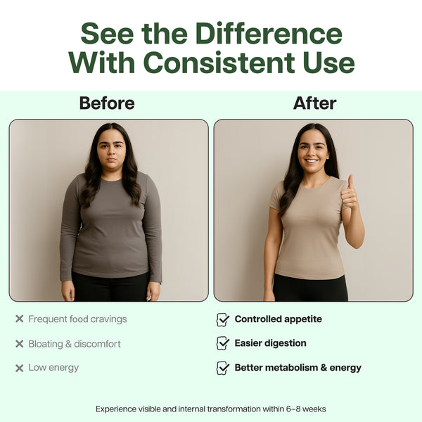 Weight Management Gummies