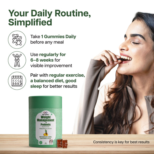 Weight Management Gummies