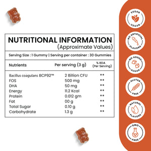 Pre+Probiotic Gummies