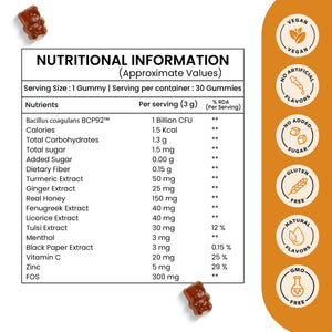 Ginger & Turmeric + Probiotic Gummies